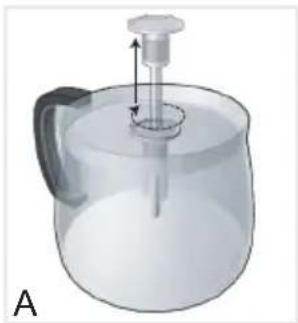 RUSSELL HOBBS Multi Processor RHMP700 - HOW TO LOCK THE COVER - 1