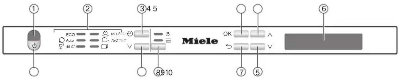 MIELE G 3885-55 SCVi - Bedienfeld - 1