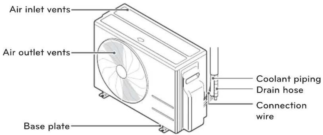 LG ASNW182CRW0 - Outdoor unit - 1