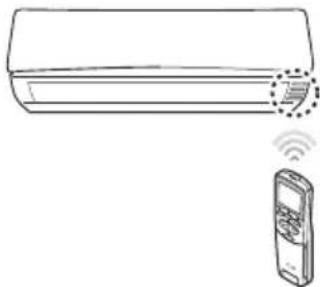 LG ASNW182CRW0 - Operating method - 1
