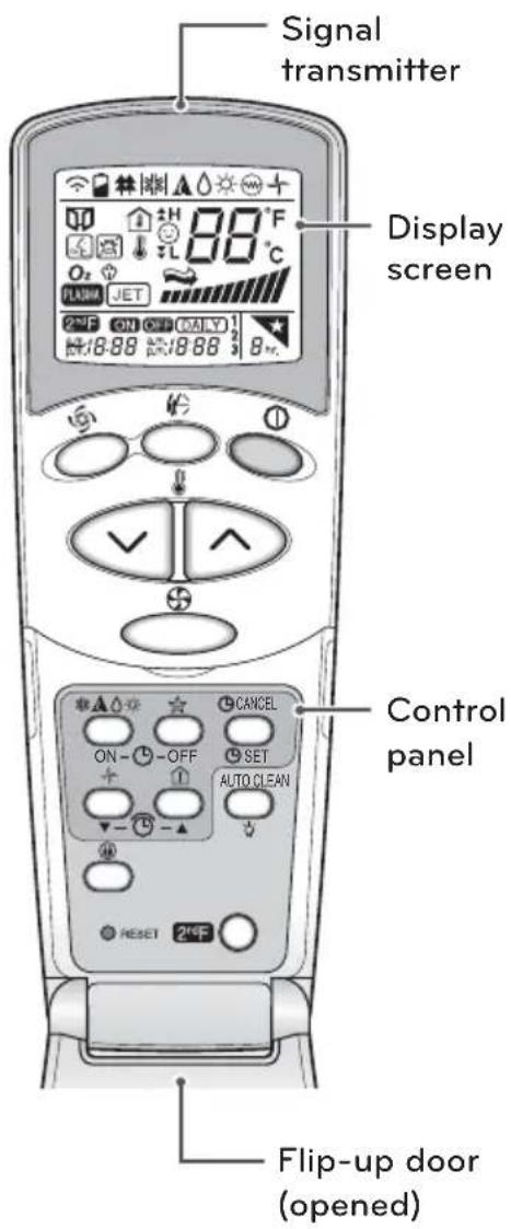 LG ASNW182CRW0 - Wireless remote control - 1