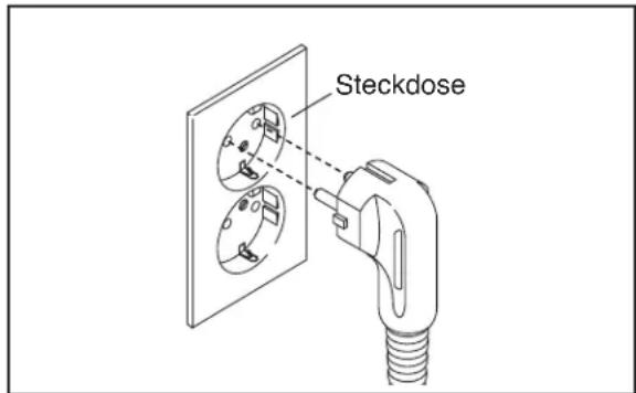 NordicTrack S40 - DAS NETZKABEL ANSCHLIESSEN - 2