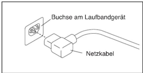 NordicTrack S40 - DAS NETZKABEL ANSCHLIESSEN - 1