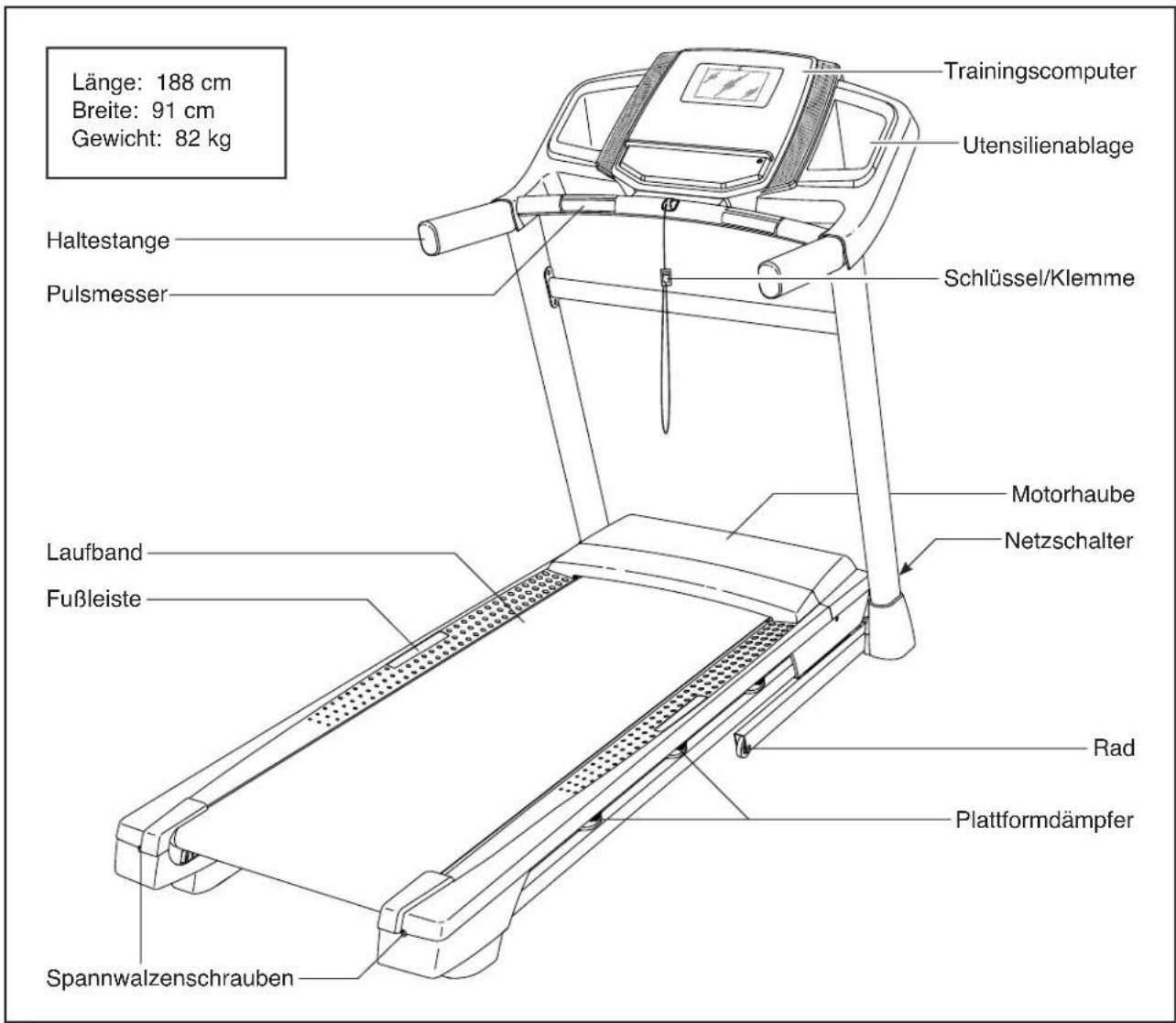 NordicTrack S40 - BEVOR SIE ANFANGEN - 1