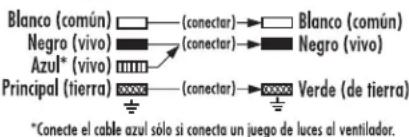 Blanco (común) □ (conectar) □ Blanco (común) Negro (vivo) □ (conectar) □ Negro (vivo) Azul* (vivo) □ □ □ Principal (tierra) □ □ □ Verde (de tierra) *Conecte el cable azul sólo si conecta un juego de luces al ventilador.