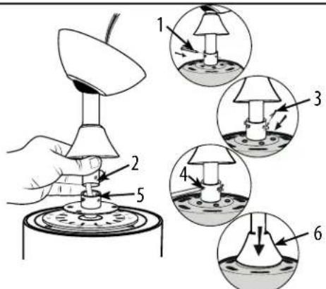WESTINGHOUSE Harmony - OPCIÓN COn Varilla VertiCal Para CielOrras0 nOrMal - 2