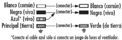WESTINGHOUSE Contempra Trio - OPCIÓN DE CABLEADO - 2