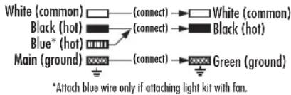 WESTINGHOUSE Contempra Trio - OPCIÓN DE CABLEADO - 1