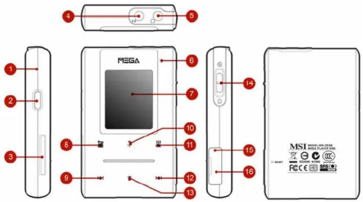 MSI MEGA Player 536 - Overview - 1