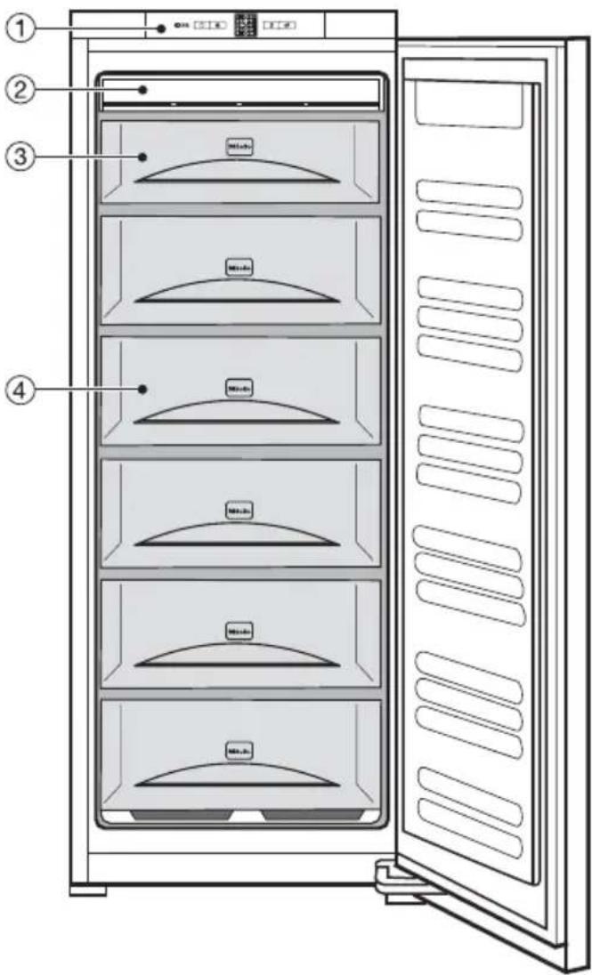 MIELE FN 22065 ws - Bedienblende - 2