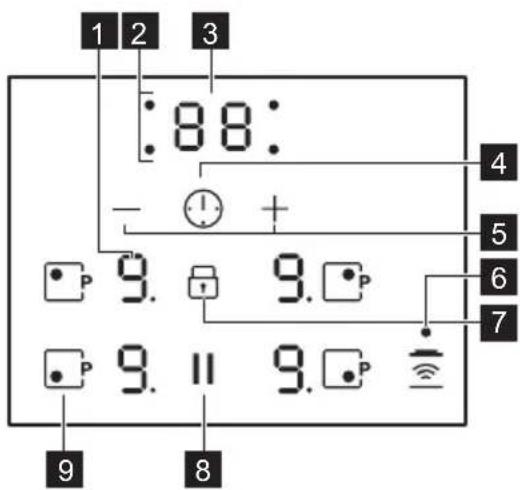 ZANUSSI ZCI66280WA - HOB CONTROL PANEL - 1