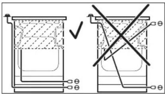 ZANUSSI ZCI66280WA - Applicable types of cables for different phases: - 2