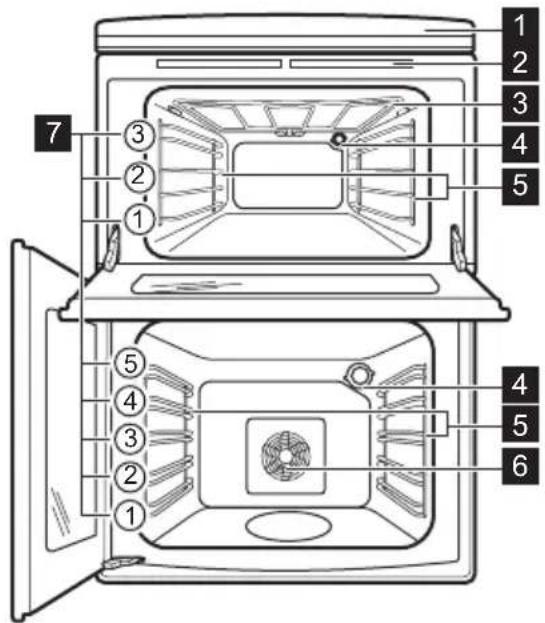 ZANUSSI ZCI66280WA - TERMINAL BOARD - 3
