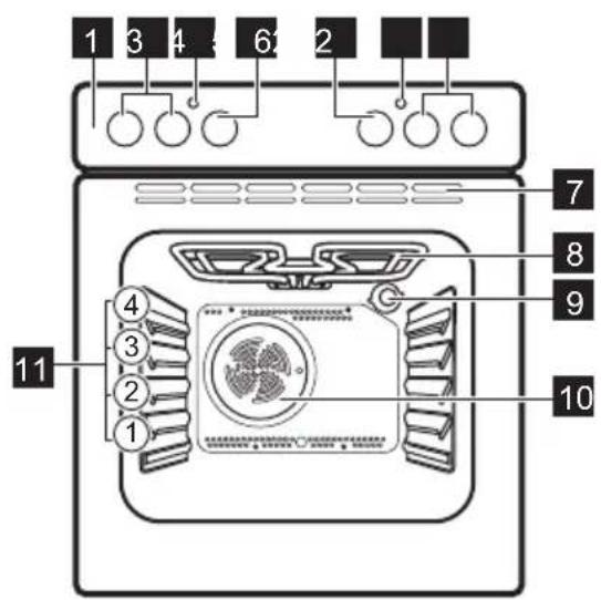 ZANUSSI ZOU20312WU - ENTSORGUNG - 2