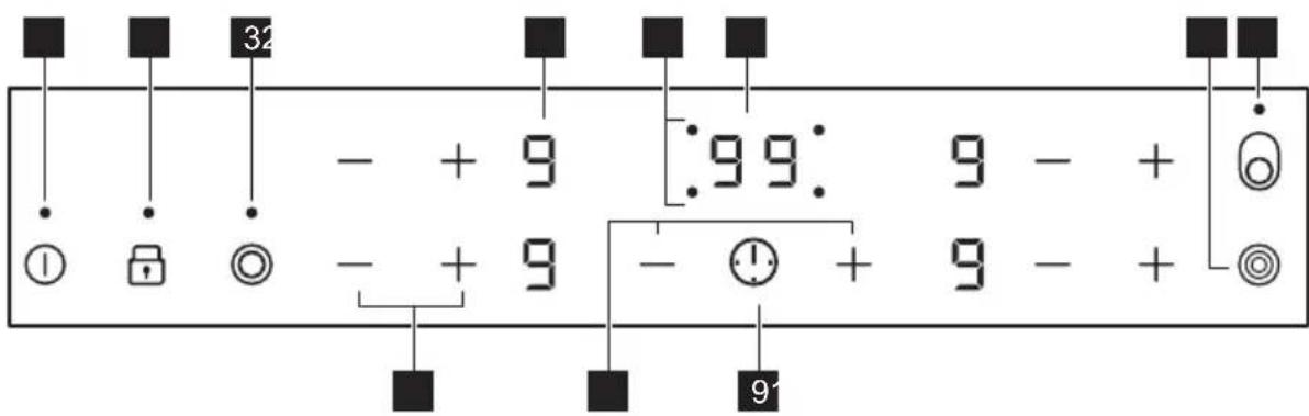 ZANUSSI ZHRN893X - BEDIENFELDANORDNUNG - 1