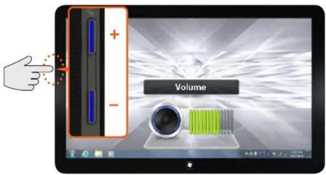 Volume