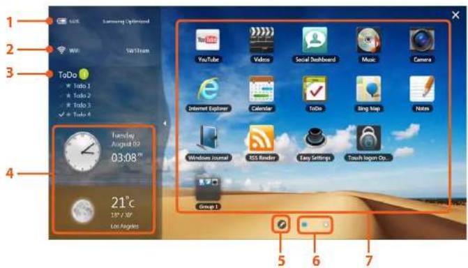 1 2 3 4 5 6 7 TDo Video Social Dashboard Music Camera YouTube Calendar ToDo Bling Snap Notes Windows Journal ISS Reader Easy Settings Touch logon Op... Group 1