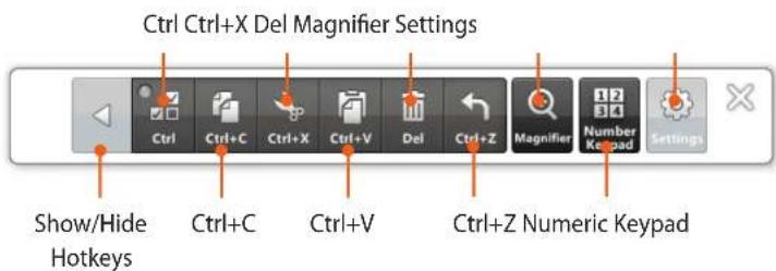 Ctrl Ctrl+X Del Magnifier Settings Show/Hide Ctrl+C Ctrl+V Del Ctrl+Z Magnifier Number Keypad Settings Hotkeys Ctrl+Z Numeric Keypad