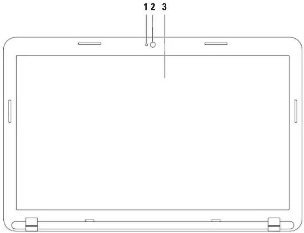DELL Inspiron M5030 - Display Features - 1