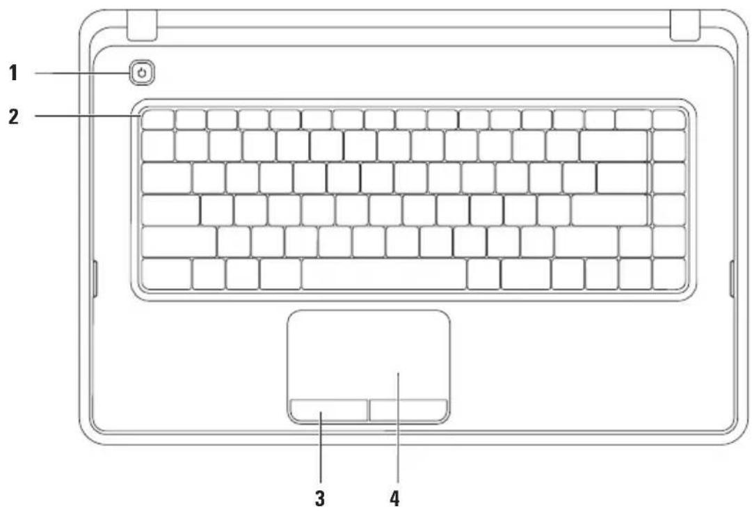DELL Inspiron M5030 - Computer Base Features - 1