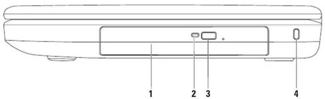 DELL Inspiron M5030 - Right View Features - 1