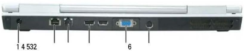 DELL Inspiron E1505 - Rückansicht - 1