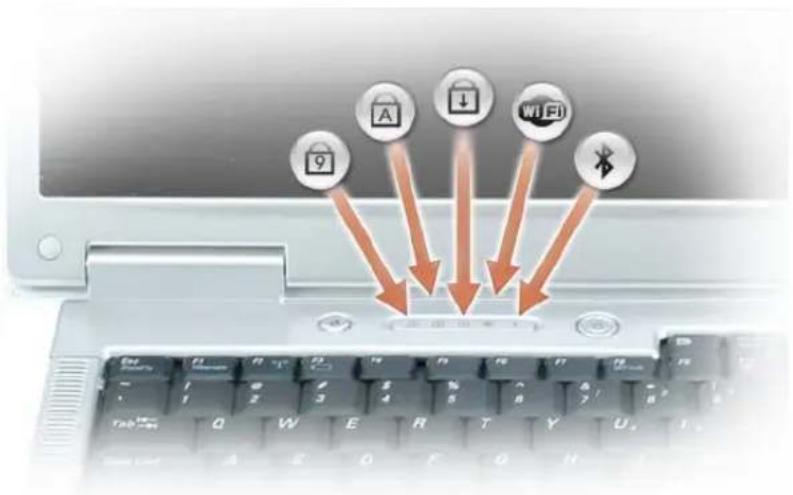 DELL Inspiron E1505 - TATSTATUR- UND WIRELESS-STATUSANZEIGEN - 1