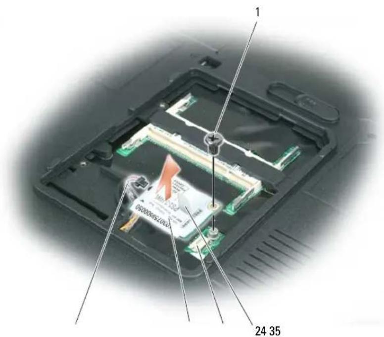 DELL Inspiron E1505 - Modem - 2