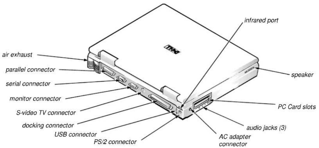 DELL Inspiron 7000 - Physical Description - 2