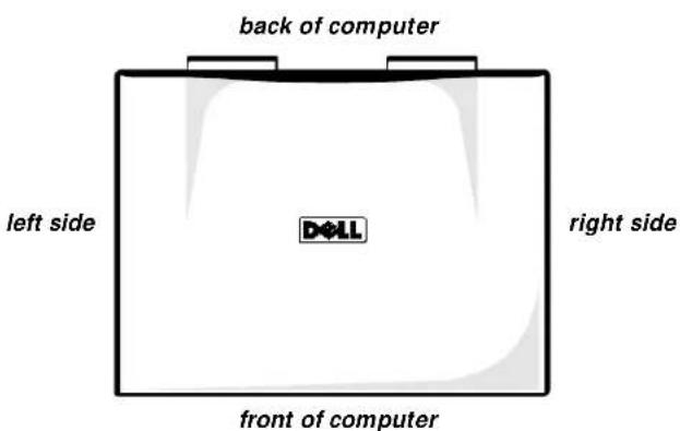 DELL Inspiron 7000 - Removing and Replacing Parts - 1