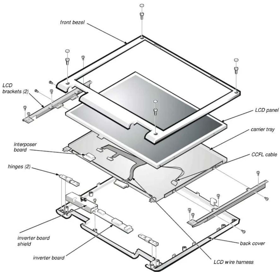 DELL Inspiron 7000 - Exploded View of Components and Assemblies - 3