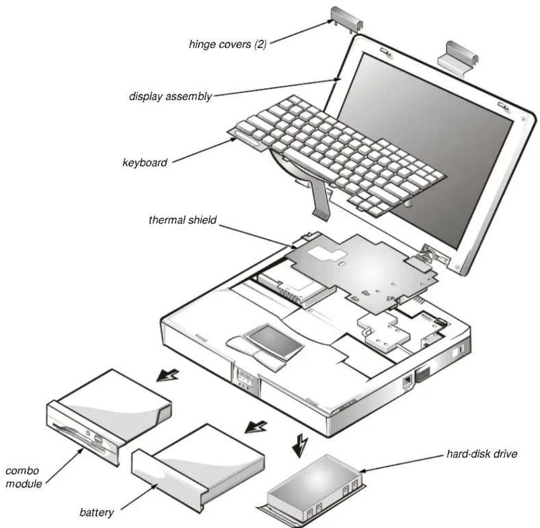 DELL Inspiron 7000 - Exploded View of Components and Assemblies - 1