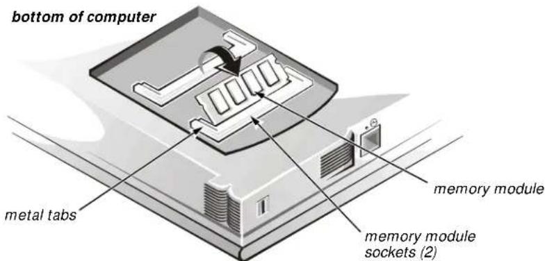 DELL Inspiron 7000 - Remove the memory modules. - 1