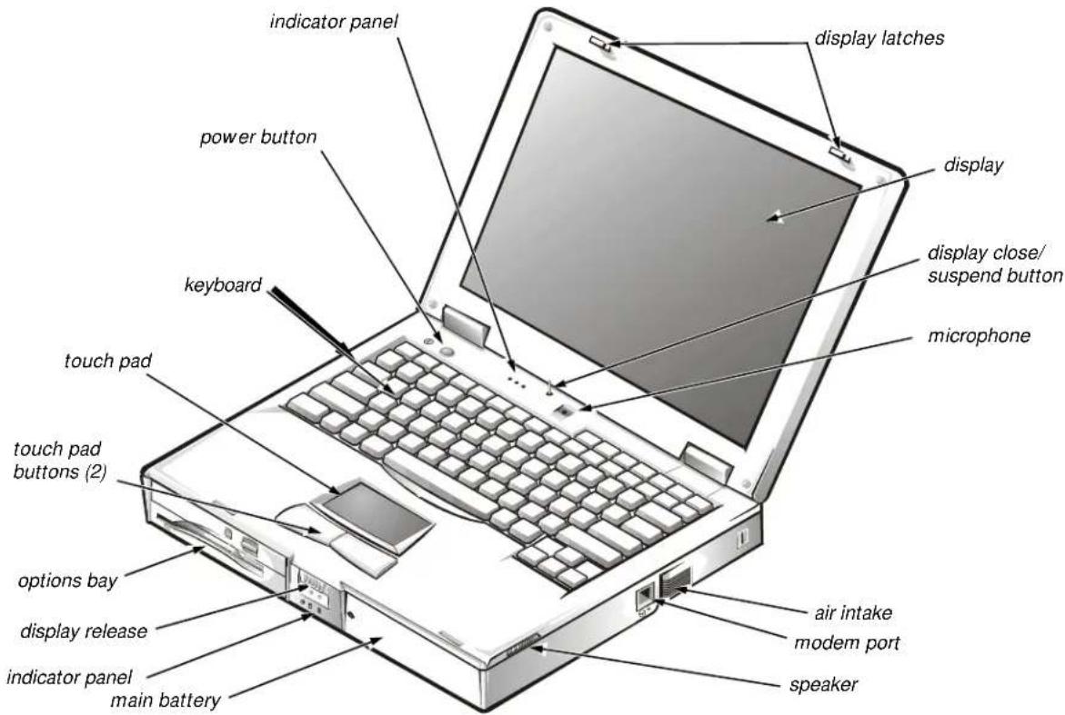 DELL Inspiron 7000 - Physical Description - 1
