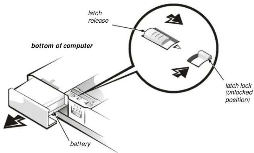 DELL Inspiron 7000 - WARNING FOR YOUR PERSONAL SAFETY AND PROTECTION OF THE EQUIPMENT - 3