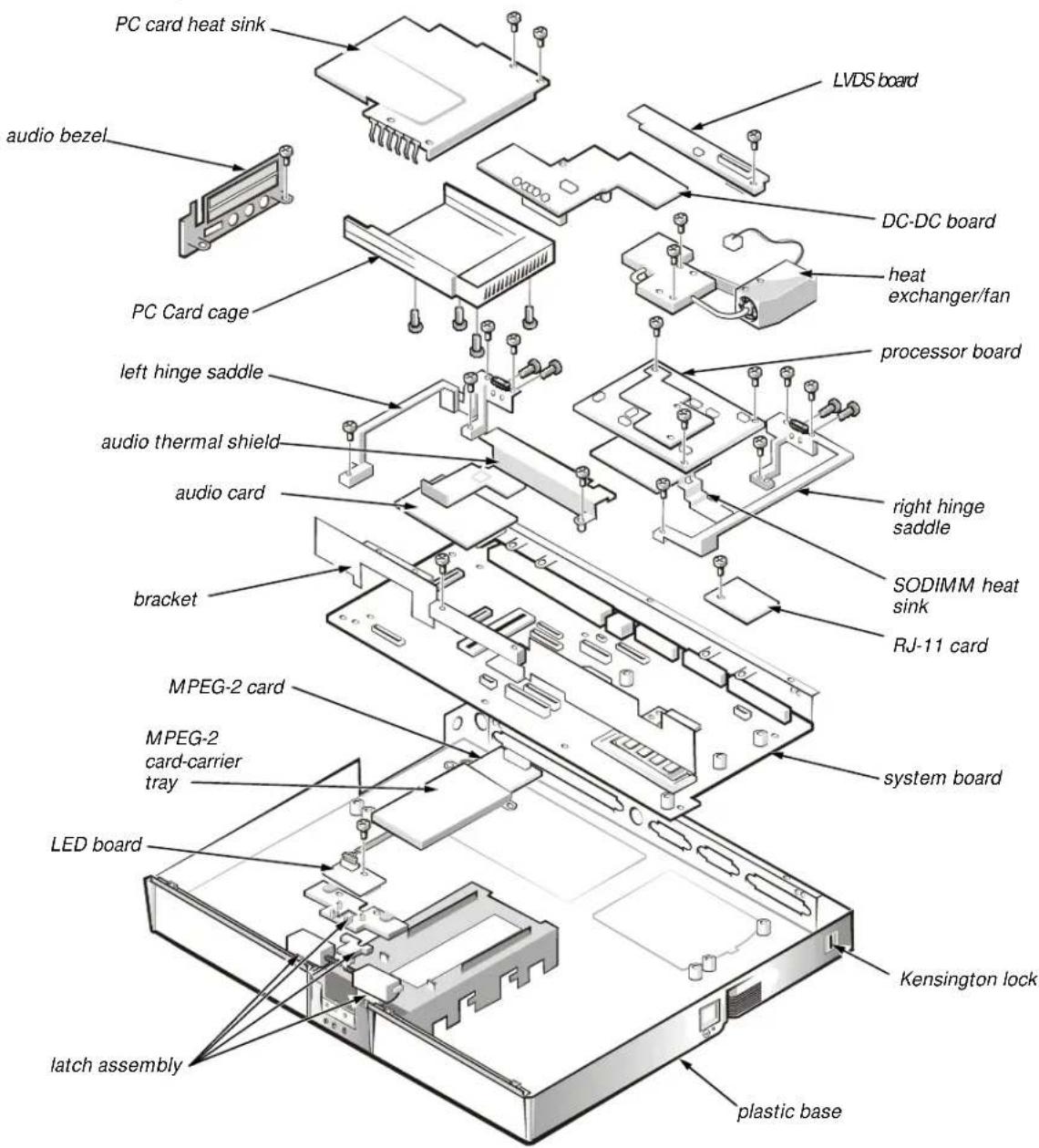 DELL Inspiron 7000 - Exploded View of Components and Assemblies - 5