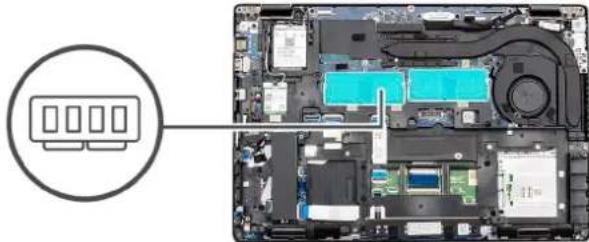 DELL Latitude 5401 - About this task - 1
