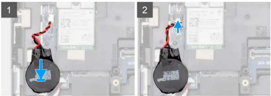DELL Latitude 5401 - About this task - 2