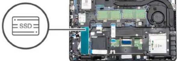 DELL Latitude 5401 - About this task - 2