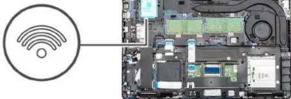 DELL Latitude 5401 - About this task - 2