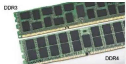 DELL Latitude 5401 - DDR4 Details - 1