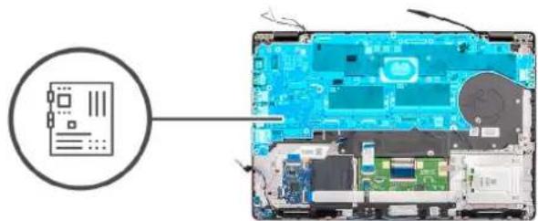 DELL Latitude 5401 - About this task - 2