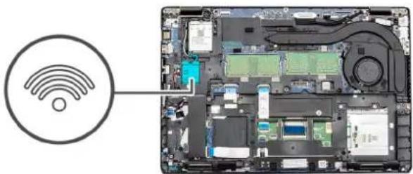 DELL Latitude 5401 - About this task - 2