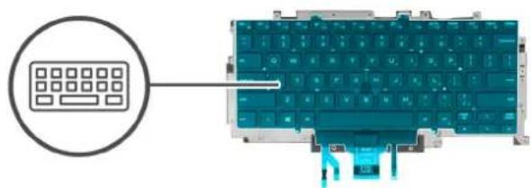 DELL Latitude 5401 - About this task - 2