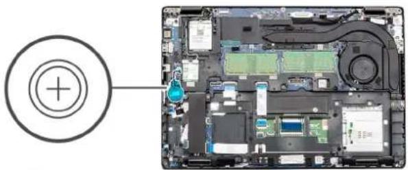 DELL Latitude 5401 - About this task - 1