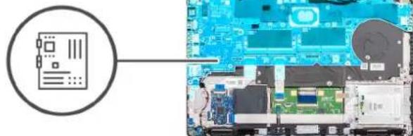DELL Latitude 5401 - About this task - 5