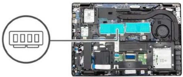 DELL Latitude 5401 - About this task - 1