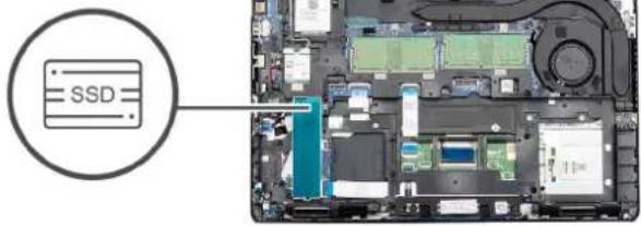 DELL Latitude 5401 - About this task - 2