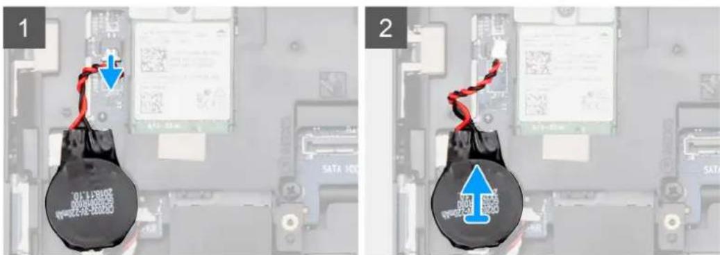 DELL Latitude 5401 - About this task - 2