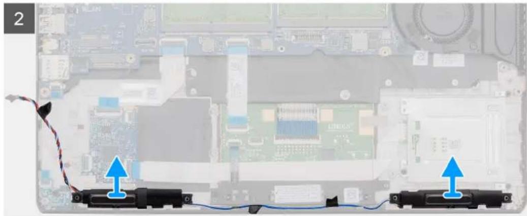 DELL Latitude 5401 - About this task - 3